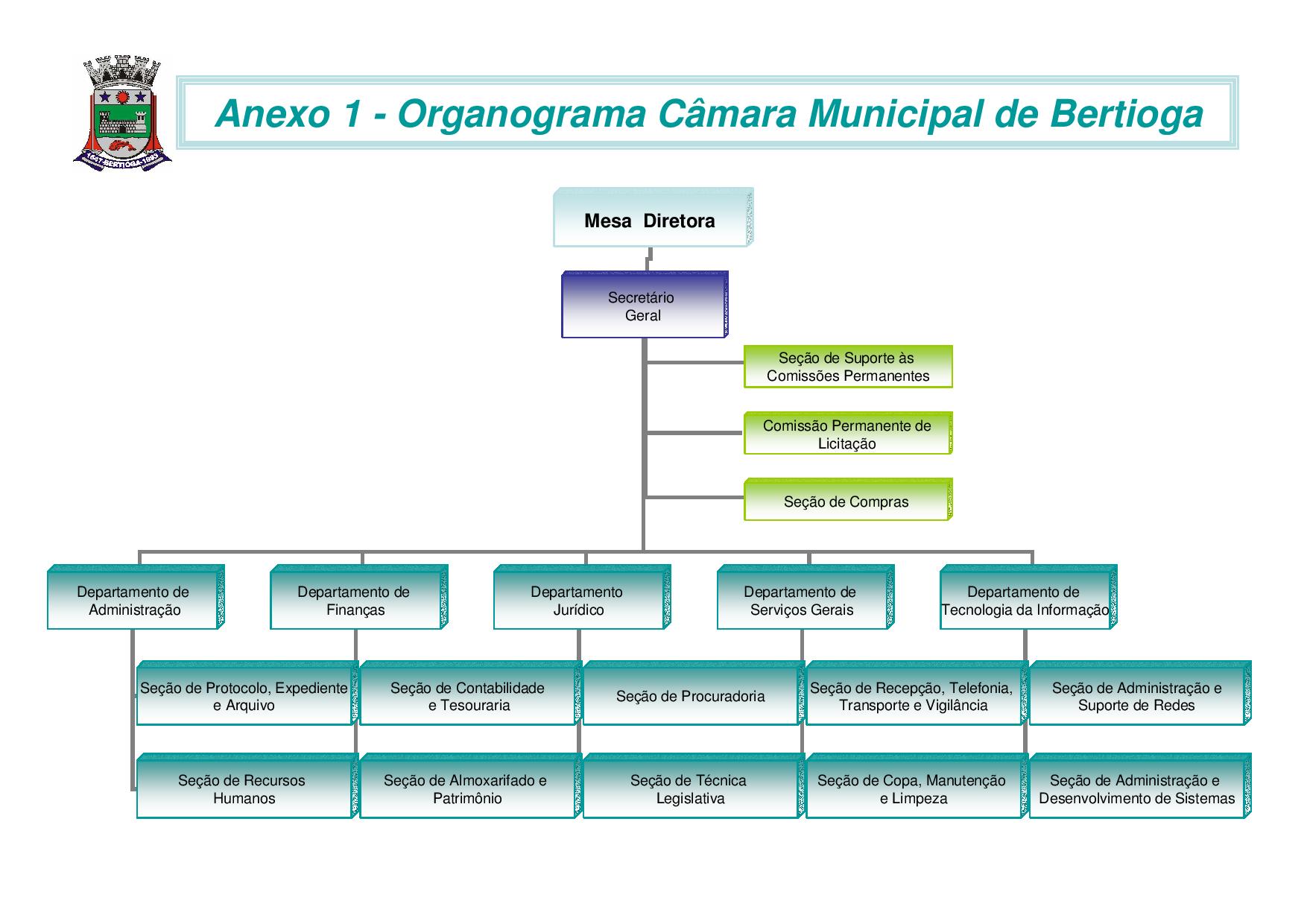 ORGANOGRAMA.jpg