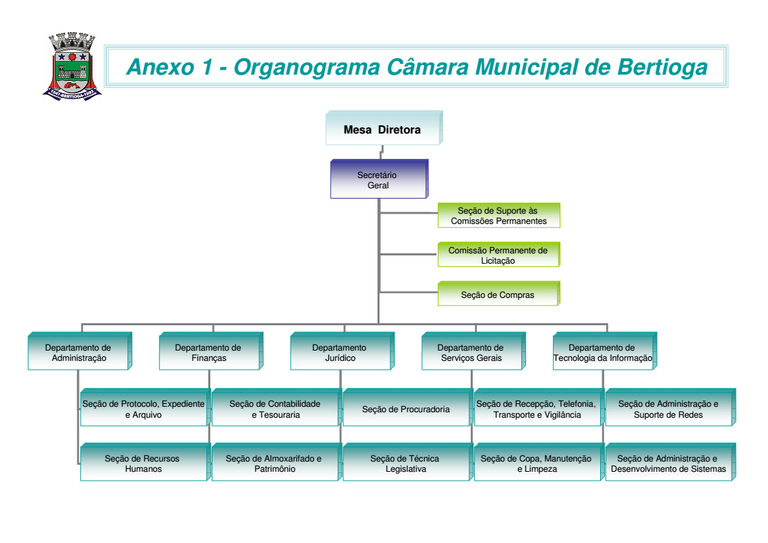 organograma.png